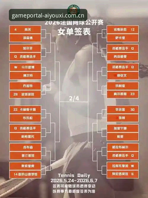 2026法网女单抽签深度评测：中国金花在爱游戏平台上的机遇与挑战