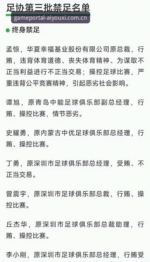 爱游戏官方网址功能详解 中国足协第三批禁足名单解读指南:带你了解赛事管理的最新动态