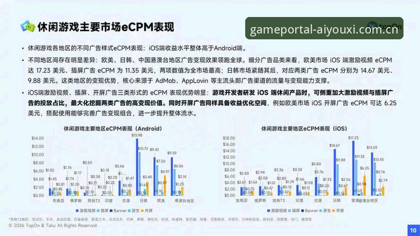2026爱游戏是正版吗 7年运营数据与正版机制:2026爱游戏平台深度评测