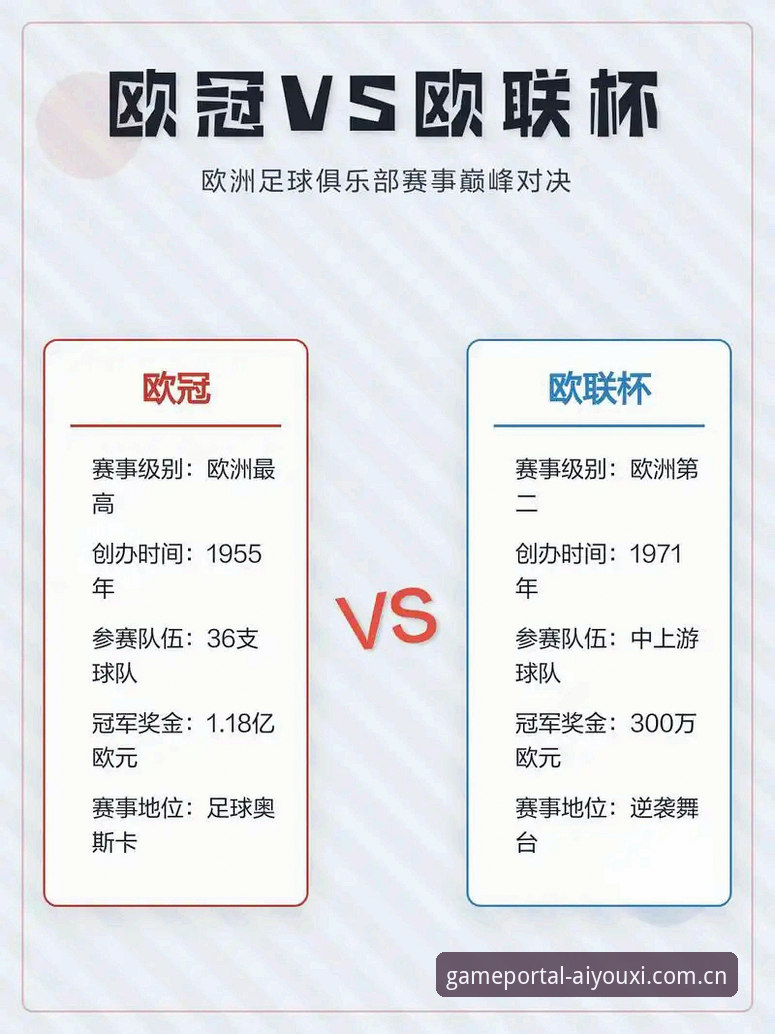 爱游戏官方网址电脑版对比 维拉3-0弗赖堡欧联杯全程回顾:爱游戏官方网址电脑版对比与观赛数据深度评测
